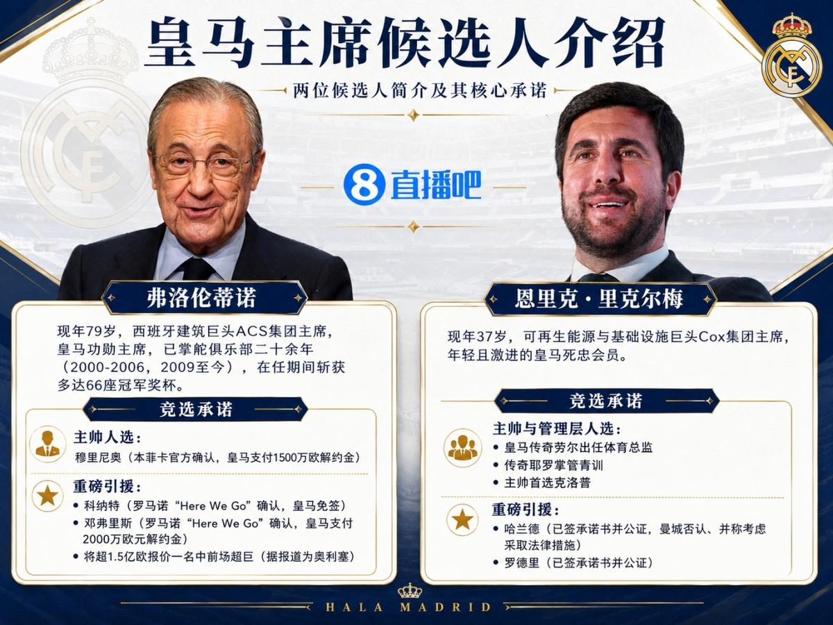 队报：若巴尔科拉离队，巴黎考察对象包括巴萨前锋费兰及其他人